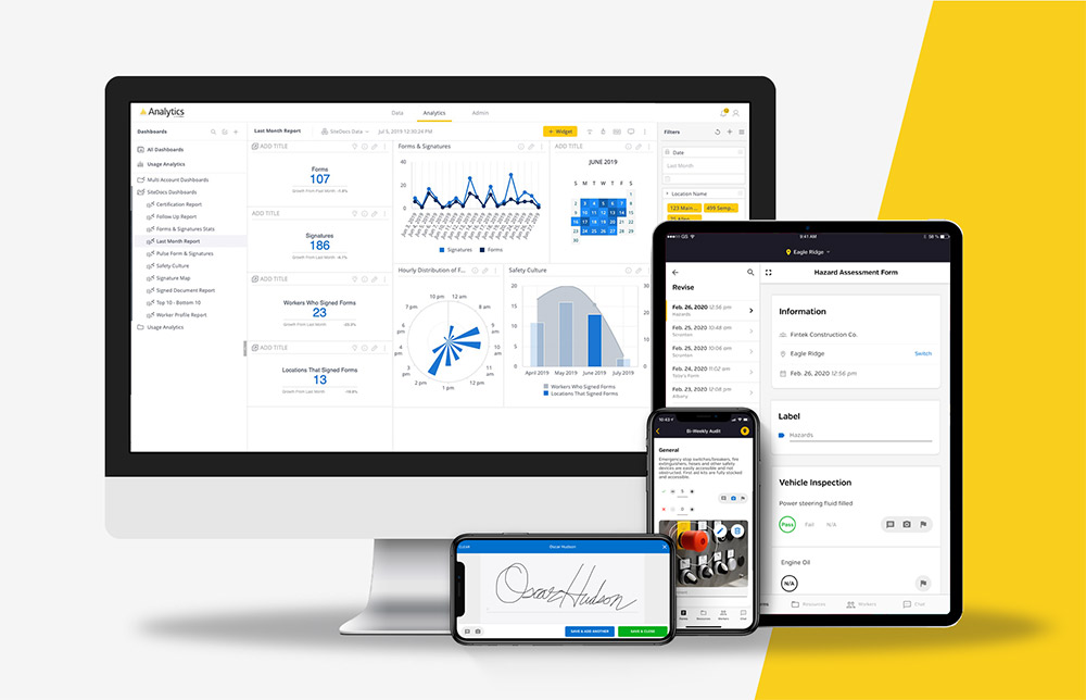 Health and Safety platform ‘SiteDocs’